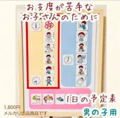 Item thumbnail for item 7d7909a6-f80b-44d8-a586-4227f5c83176