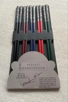 Item thumbnail for item a409e937-ae23-42e5-a9dd-a49ac595ba5d