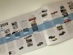 【貴重】Volkswagen Book 歴代モデル年表 2018年3月おまけ付きのサムネイル
