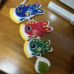 Item thumbnail for item 3cbc9871-dd71-4713-ae3b-8c00175f92a1