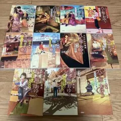 Item thumbnail for item bf143e0c-e049-4832-a717-c3d29b47c8dd