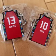 Item thumbnail for item 22c442e6-df47-4b63-ab31-7bd5da98bc33