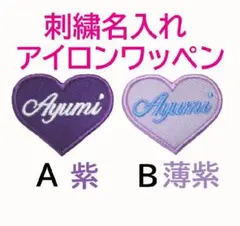 Item thumbnail for item aef37e42-f9fa-43a4-90bd-e329d94ee1d0