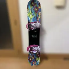 Item thumbnail for item de562106-fbd0-4ca9-b6c9-47d009e88f99