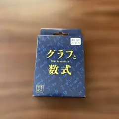 数研かるた　グラフと式のサムネイル