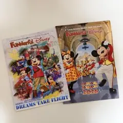 Item thumbnail for item 2633bcf0-1c7d-47c1-8773-99e3a2a0f28b