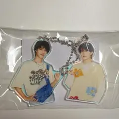 M!LK ひっつきーほるだー