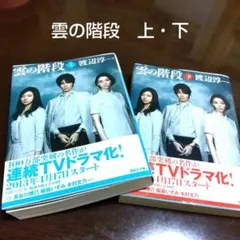 Item thumbnail for item 6a1ebec0-a0c6-453f-a933-544035c42358