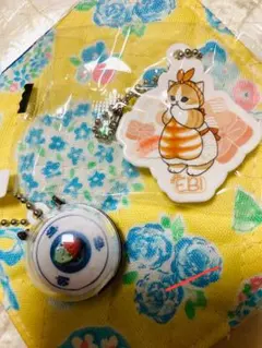 Item thumbnail for item b3a8276d-8357-4ad2-b050-fd62ad648b6b