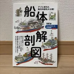 船体解剖図