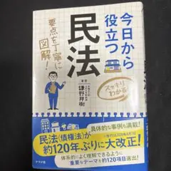 今日から役立つ民法