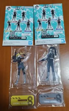 Item thumbnail for item 2230bbe3-7773-474b-bc77-c69fd7b0142b