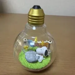 Item thumbnail for item 7537ec63-457e-425c-b463-d27d35a0ab2e