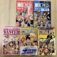 Item thumbnail for item 5633ee50-30d6-4b8e-8ec7-c4ff4a0f5c22