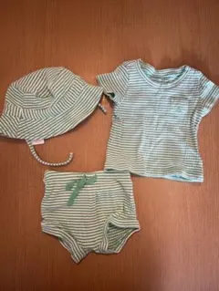 【gap】ボーダーセットアップ