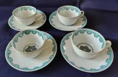 Item thumbnail for item 58588753-ee97-459e-ab66-5673b04d96da