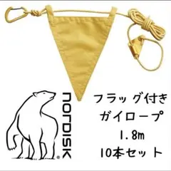 Item thumbnail for item a2271f0d-5392-4c3f-ada3-1bf5835d3b6e