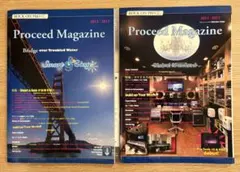 Item thumbnail for item 73b94d3c-a489-4b65-bf18-26ea218bf6be