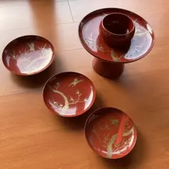 Item thumbnail for item 4e169f81-e7aa-428e-ae38-173392289be1