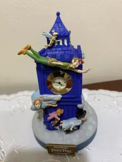 Disney⭐︎ディズニー ピーター・パン ⭐︎ファンタジークロック⭐︎未使用⭐︎難有り
