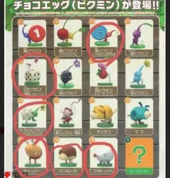 ヒカリピクミン カプセルトイ