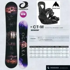 カービング ボード