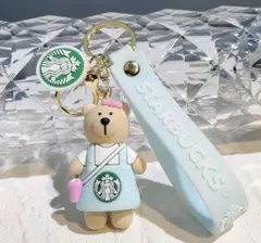 Item thumbnail for item 0f7b4f81-b804-452f-9bb0-6e6b1321f209