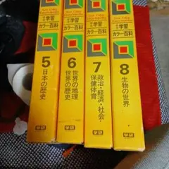 2026年最新】学研 学習百科事典の人気アイテム - メルカリ