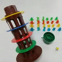 Item thumbnail for item b0dd4642-2078-4594-b7d6-833dd22b4ad8