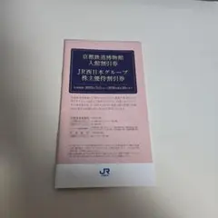 JR西日本グループ株主優待割引券 (京都鉄道博物館入館割引券) 1冊