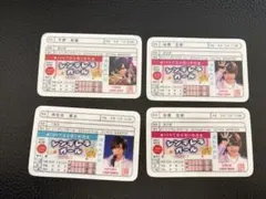 運転免許証 平野紫耀 神宮寺勇太 岩橋玄樹