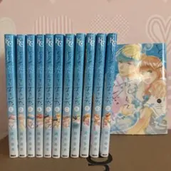 Item thumbnail for item 9fd08cb3-8f14-4545-83da-5af7f2542cb1