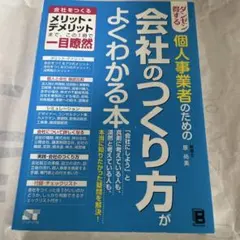 ドクター間中の頭痛大学 しつこい痛み、さようなら ドクター間中の頭痛大学 しつこい痛み、さようなら - メルカリ