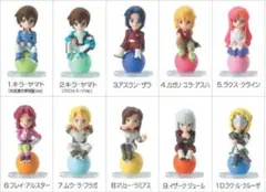 ガンダムSEED キャラプッチ バンダイキャンディトイ 4個3種セット