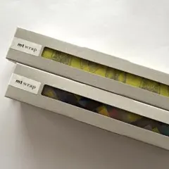 Item thumbnail for item 1090cb52-befb-46b2-b904-1d11144d121b