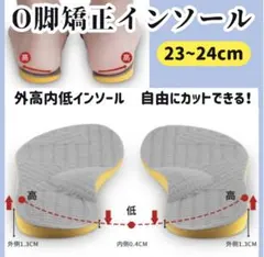 Item thumbnail for item aafb2446-7d5f-499a-b97c-7e94feebb39a