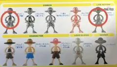 LUFFY'S 冒険の記憶vol.2 セット売り