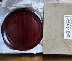 Item thumbnail for item 18d50568-5e86-46d6-8511-7484d4a173c5