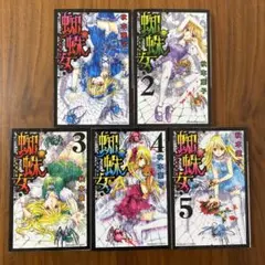 Item thumbnail for item c6d7e411-deb9-4281-887a-190aa731e722