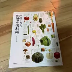 Item thumbnail for item ed78c28a-fad8-440a-b555-b11e84cc36c2