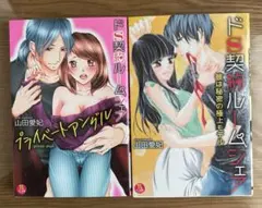 「ドS契約ルームシェア 」★プライベートアングル★彼は秘密の極上モデル