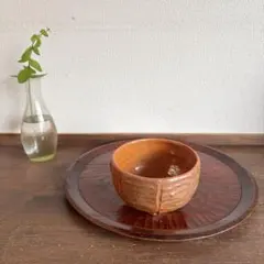 Item thumbnail for item 4562947b-20c8-4a8f-ad34-9bfe41c16bdb