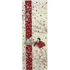 Item thumbnail for item 2c0b4940-90f7-40d1-b329-ccea268793ef