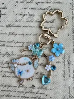 Item thumbnail for item a96c9844-a4cc-4b85-986f-20f2eb80d781