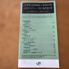 JR西日本グループ株主優待割引券のサムネイル