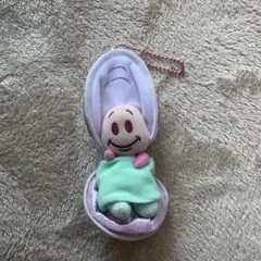 Item thumbnail for item 7c819b53-49fb-4968-95fc-5054b2aa2ca7