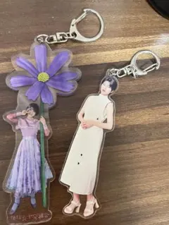 Item thumbnail for item d7af9134-a07f-4d93-bf66-6bbe4abb2d42