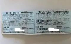 すかいらーく25% クーポン 券 しゃぶ葉 すかいらーくグループ