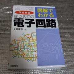 Item thumbnail for item cc103973-ab89-4533-8c72-2ff58f84a3cb