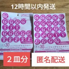 ヤマザキ春のパンまつり２０２５　２皿分